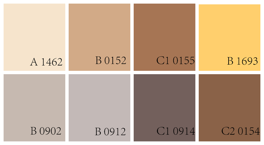 Exterior Wall Latex Paint